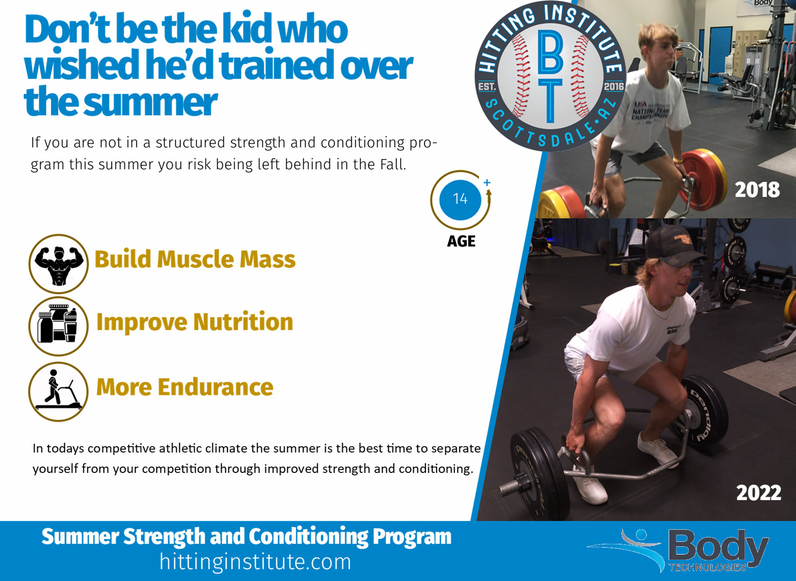 Read more about the article Summer Strength and Conditioning – Ages 14+
